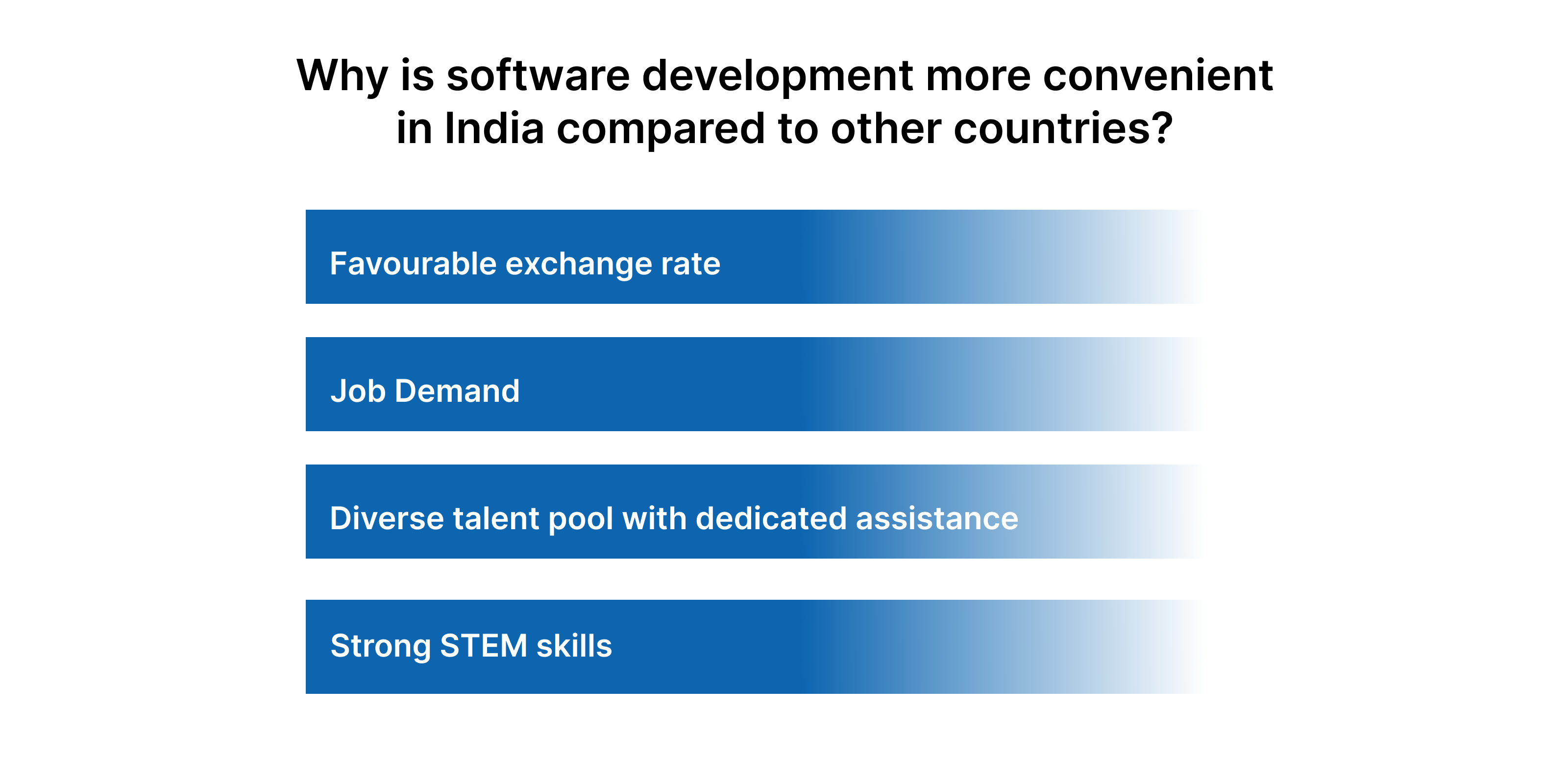 a feature image to explain the scope of software development in India